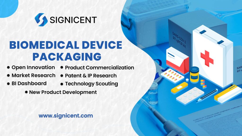 Biomedical Device Packaging By Signicent