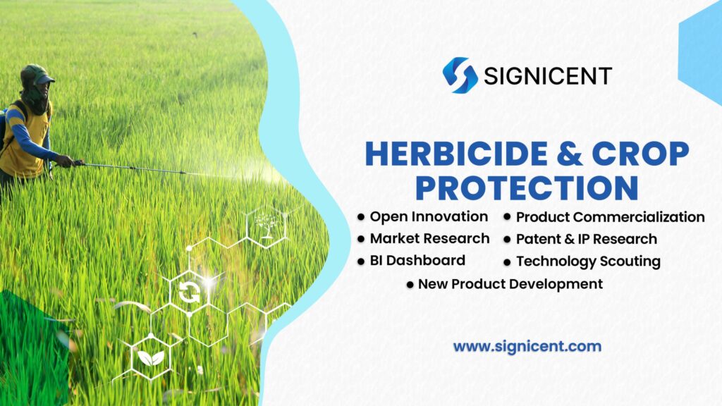 Herbicide & Crop Protection By Signicent