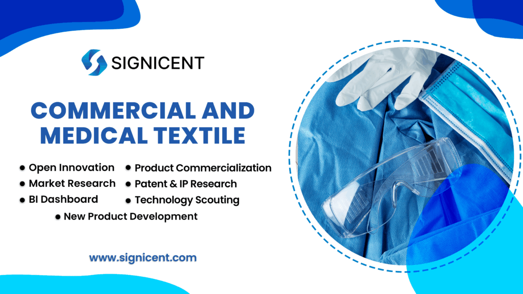 Commercial And Medical Textile By Signicent