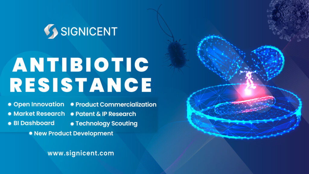 Antibiotic Resistance By Signicent