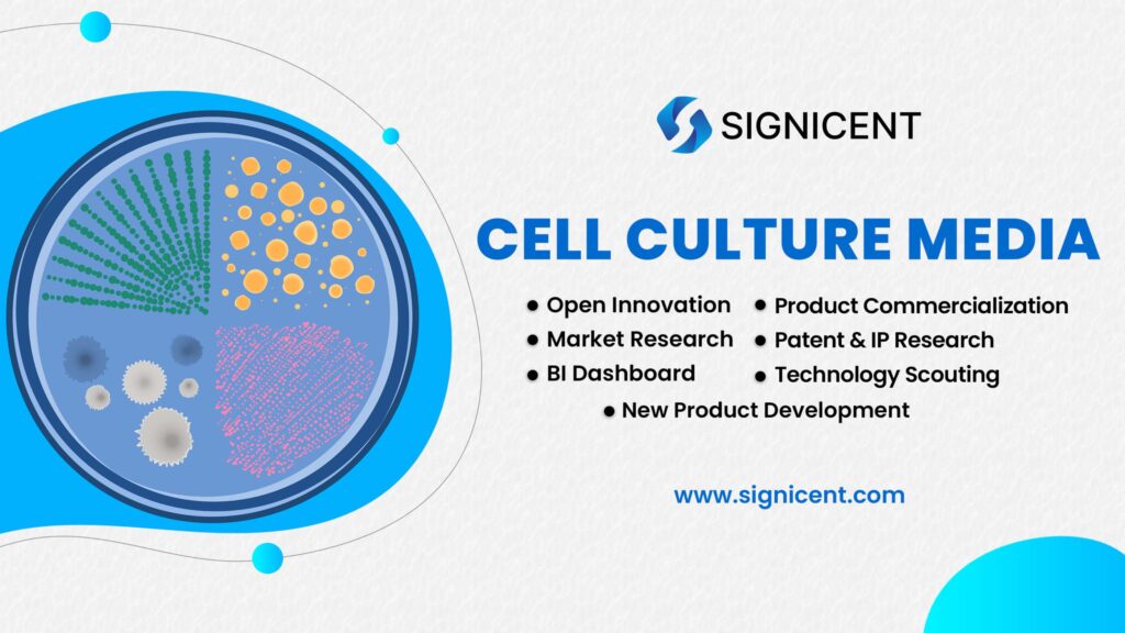 Cell Culture Media By Signicent