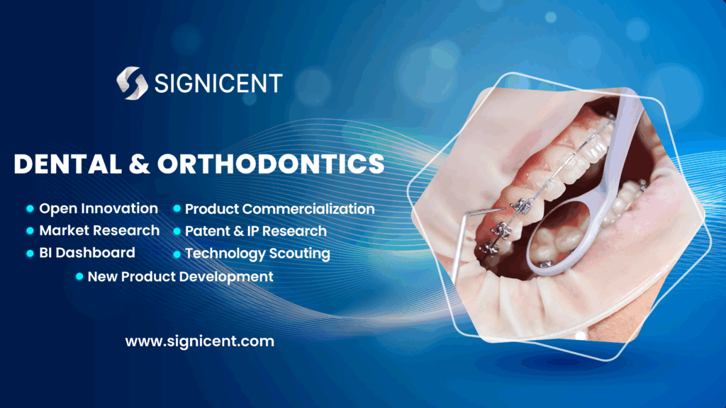 Dental & Orthodontics By Signicent