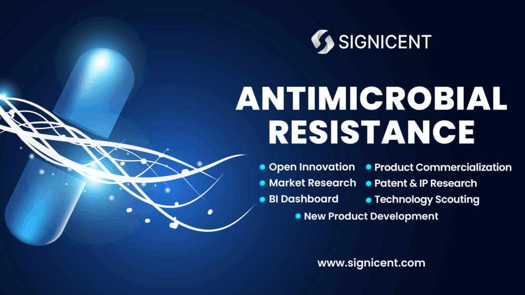 Antimicrobial Resistance By Signicent