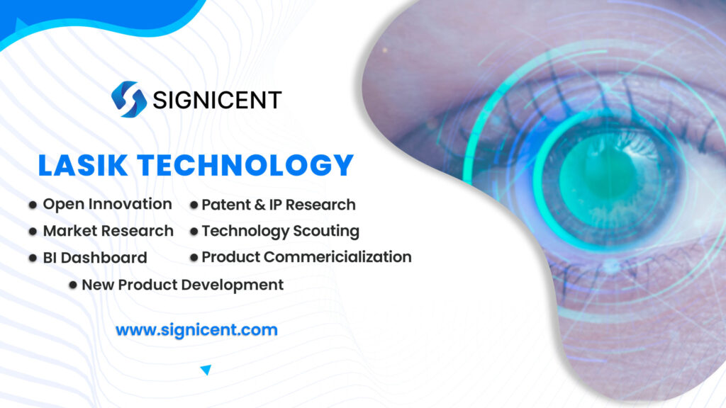 Lasik Technology By Signicent