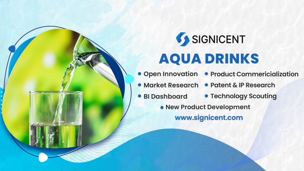 Aqua Drinks By Signicent