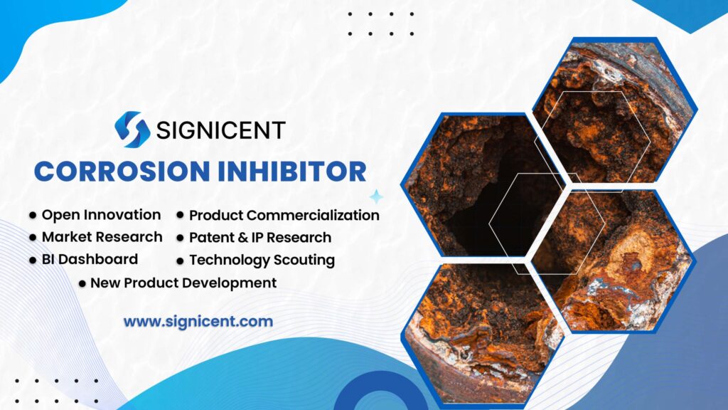 Corrosion Inahibitor by Signicent