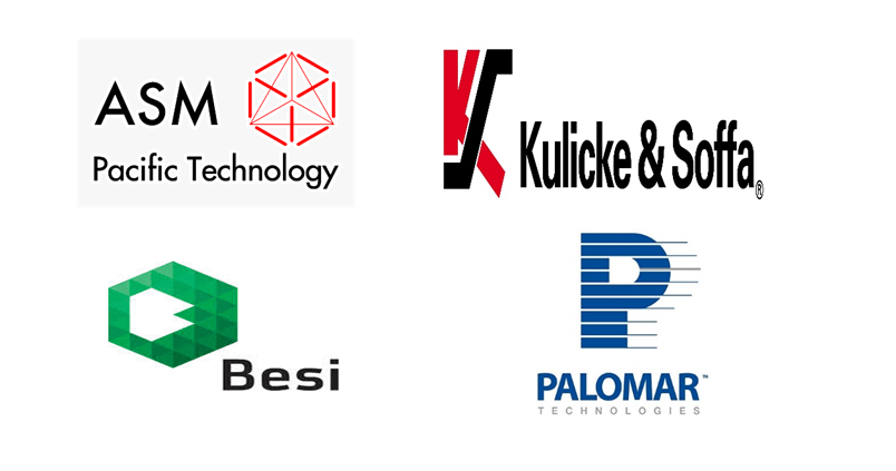 The image displays the key market players working on chip bonding in microelectronics report.