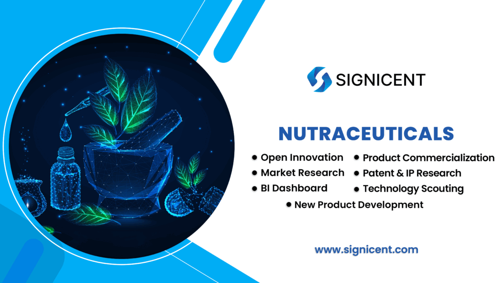 Nutraceutical By Signicent
